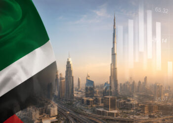 اقتصاد امارات