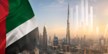 اقتصاد امارات